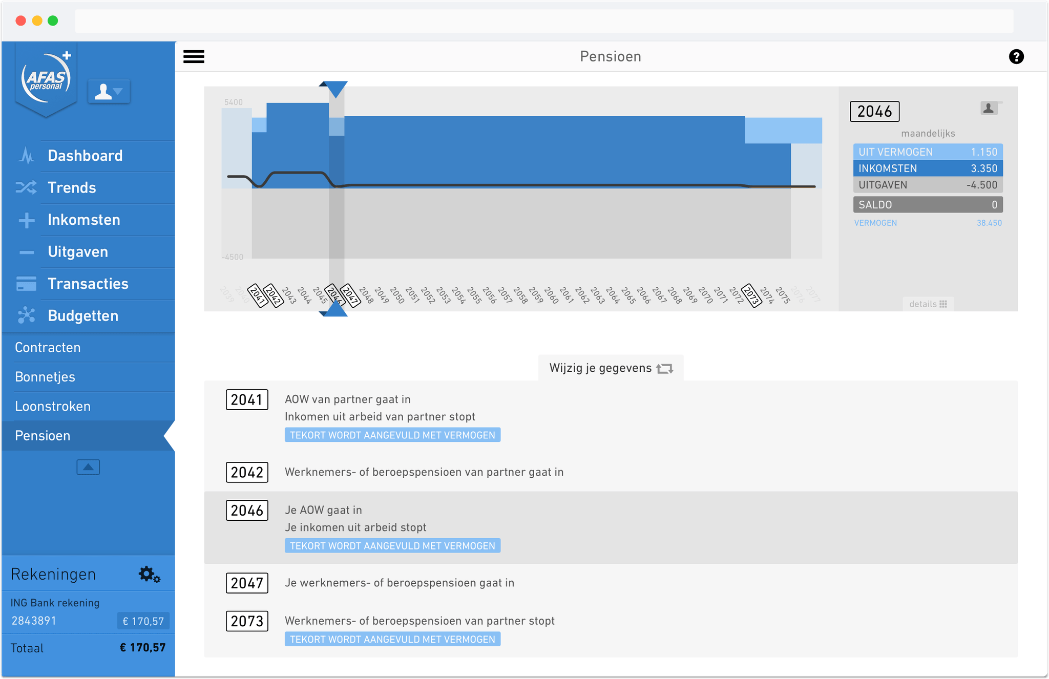 Digital product design and front-end engineering for AFAS Personal
